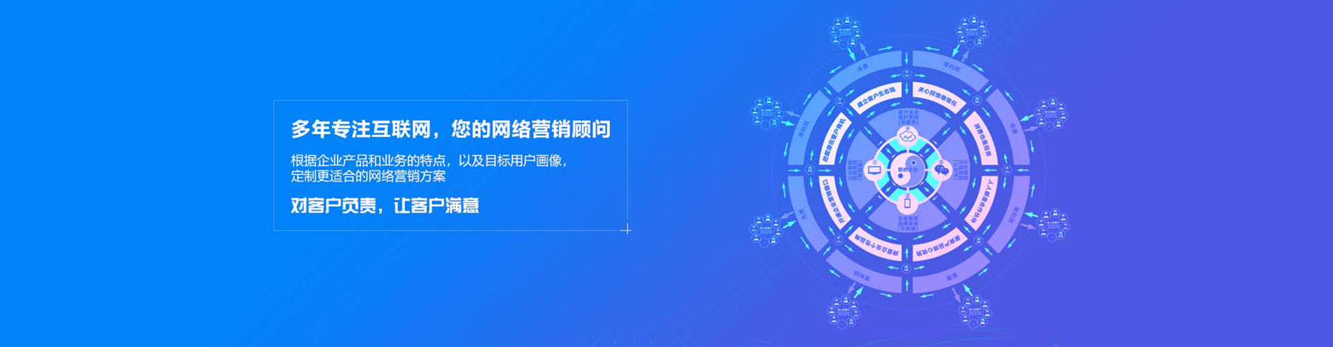 鹿邑百度推广运营
